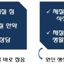 근산한의원 이미지