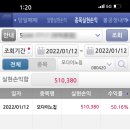 모다이노칩 주가 상승 적중한 홍주식 감사합니다!!
