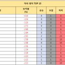 유니바이오팜