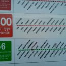 경기인력개발원 버스정류장 이미지