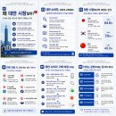 [KOTRA] 🎯 해외 타겟 마케팅 교육 후기｜콘텐츠는 이렇게 만들어야 성공한다?!