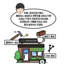 한국비즈 이미지