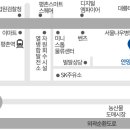 안양자동차검사소 이미지