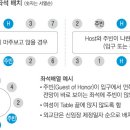 한국전통의전 이미지