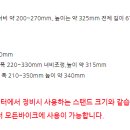 라이더잇템 네이버블로그