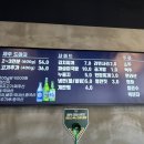채돈이동탄2 이미지