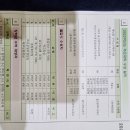 농소중학교 이미지