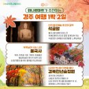 불국사농협 하나로마트 이미지
