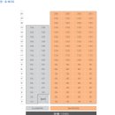 혁신도시LH아파트3단지 이미지