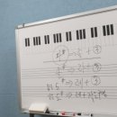 우쿨렐레 교실(취미반) 네이버블로그