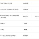 월락 이미지