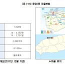 용방록 이미지