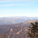 금강산(金剛山) 이미지