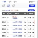 삼익2차아파트정문 앞 이미지
