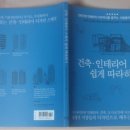 디자인스케치 쉽게 배우는 디자인 스케치