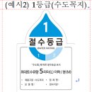 수도로5L 네이버블로그
