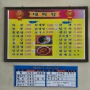 태화장 | 보령의 유명한 웨이팅 있는 중식당 태화장 간짜장 후기