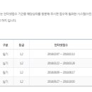 컴퓨터활용능력 이미지