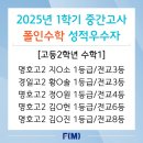 폴인수학학원