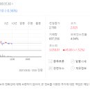 세이브코퍼레이션