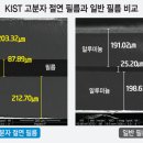 케이피전기 이미지