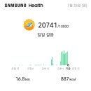 웰빙세탁마을 네이버블로그