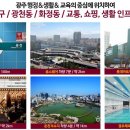 중복대 이미지