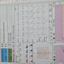 한성병원 이미지