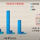 스몰윈도우스쿠알렌 - 목포시 청호로 116 | 스몰윈도우스쿠알렌
