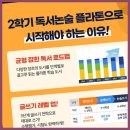 홍은독서논술교습소
