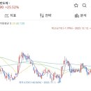 태성전설(주) 이미지