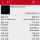 서상보건진료소 이미지