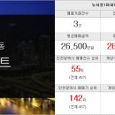 명현공인중개사사무소 이미지