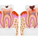 상도행복한아이치과의원 이미지