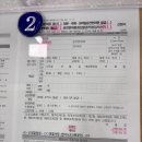 구암지구대 | 국제운전면허증 발급 후기!