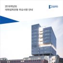 코디 디자인광고