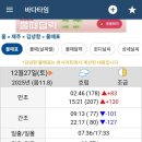모세의기적 | 제주 김녕 떠오르길 물때 맞춰 다녀온 후기 모세의 기적 같은 제주 바닷길~