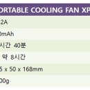 (주)101 디자인웍스
