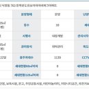 민락-304 이미지