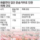 얼마전에 올린거 다시 복사해서 올립니다. 이미지