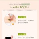 아이 레시피 이미지