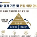 요리고 - 인제군 | 우송대학교 조리학과 입학전형, 내신 등급이 낮은데 면접으로 뒤집을 수 있을까?