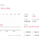 농업회사법인(주)한국원종 이미지