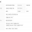 장평주공아파트 2단지 이미지