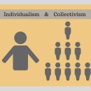 Culture Collective