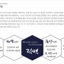 럭쎌한의원 이미지