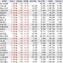 엘에스소프트(주) 이미지