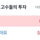 블레싱프로젝트 이미지