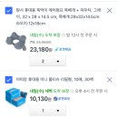 발리 신혼여행 준비 리스트