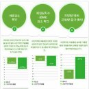 그린뉴트라 이미지